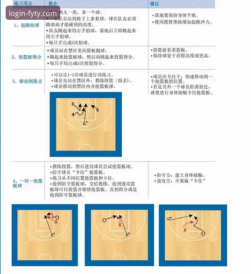 飞亚体育平台从入门到精通：一份详尽的使用教程